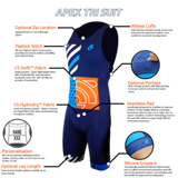 APEX Tri Suit with Tri Chamois, Back Zipper